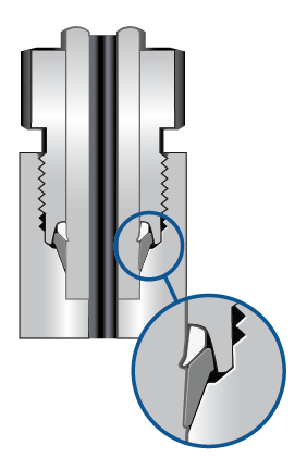A double ferrule design creates a twin mechanical grip on tubing